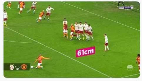 Major Reason why Galatasaray goal vs Manchester United should have been ruled out by VAR