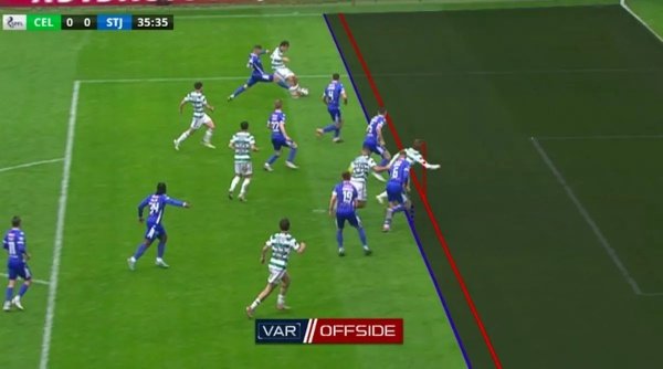 Kyogo is flagged offside before finding the net for Celtic