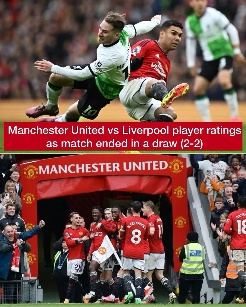 Manchester United vs Liverpool player ratings as match ended in a draw (2-2)