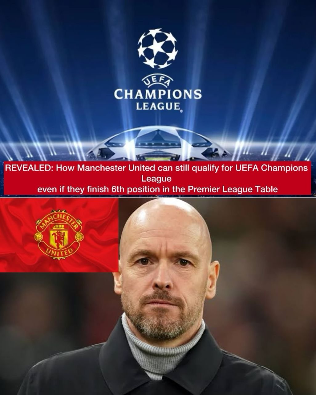 REVEALED How Manchester United can still qualify for UEFA Champions League if they finish 6th position in the Premier League Table