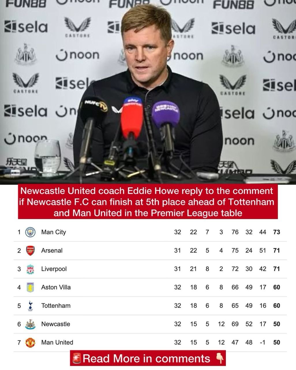 Newcastle United coach Eddie Howe reply to the comment if Newcastle F.C can finish at 5th place ahead of Tottenham and Man United in the Premier League table