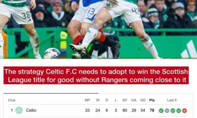 The strategy Celtic F.C needs to adopt to win the Scottish League title for good without Rangers coming close to it