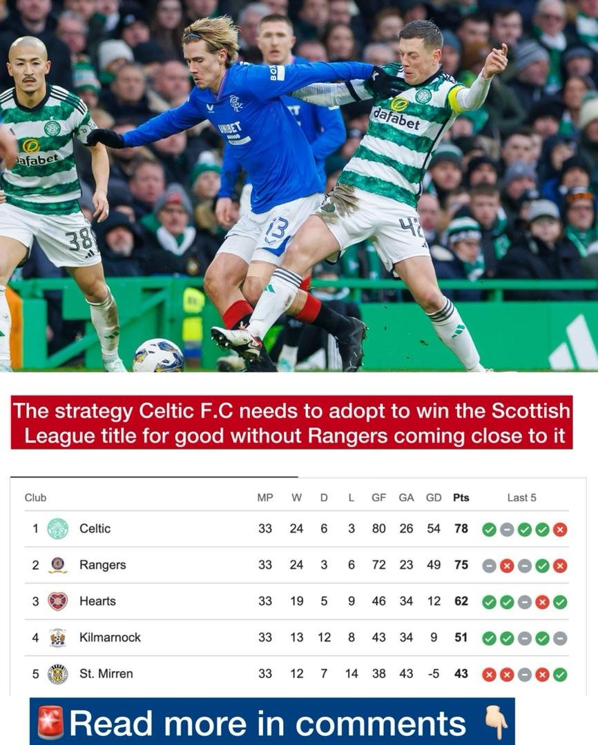 The strategy Celtic F.C needs to adopt to win the Scottish League title for good without Rangers coming close to it