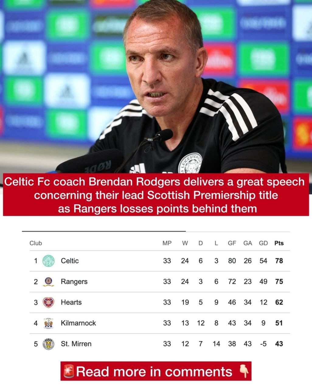 Celtic Fc coach Brendan Rodgers delivers a great speech concerning their lead Scottish Premiership title as Rangers losses points behind them