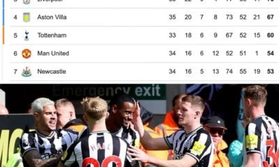 How Newcastle United F.C can finish at fifth (5th) position in the Premier league table