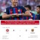 FC Barcelona player Robert Lewandowski delivers verdict on their match after Girona 4-2 defeat