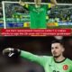 Joe Hart replacement found as Celtic F.C makes efforts to sign the 28-year-old Trabzonspor goalkeeper