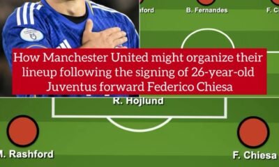 How Manchester United might organize their lineup following the signing of 26-year-old Juventus forward Federico Chiesa