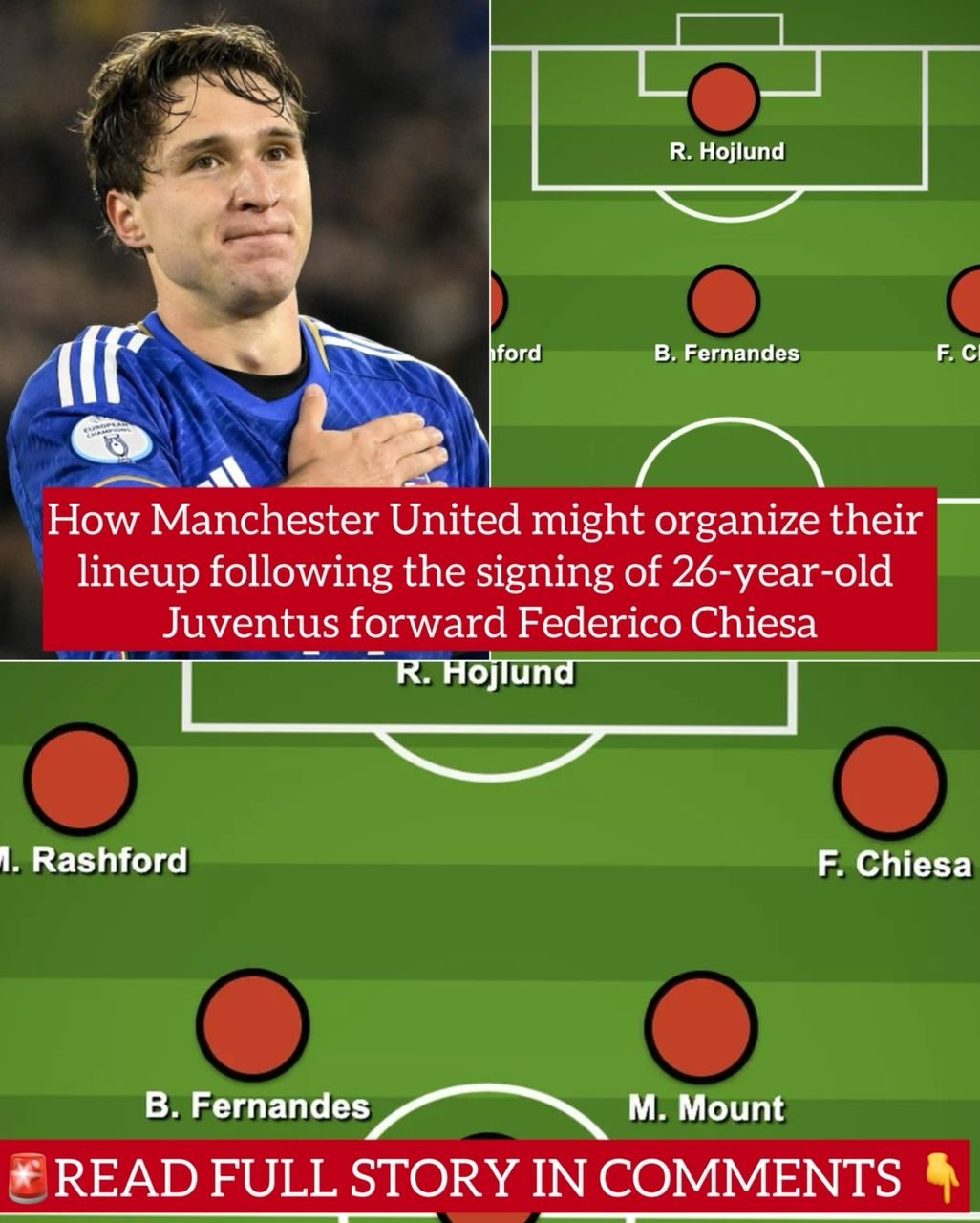 How Manchester United might organize their lineup following the signing of 26-year-old Juventus forward Federico Chiesa