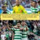 Two Celtic FC player Kasper Schmeichel and Nicolas Kuhn sends out a strong message to Celtic after Kilmarnock victory