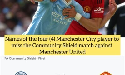 Names of the four (4) Manchester City player to miss the Community Shield match against Manchester United