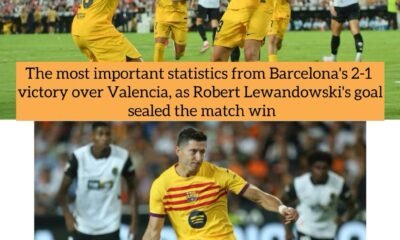 The most important statistics from Barcelona's 2-1 victory over Valencia, as Robert Lewandowski's goal sealed the match win