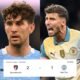 The reason unfolded why Manchester City 27-year-old defender Ruben Dias and John Stones are missing from Man City squad vs Bournemouth