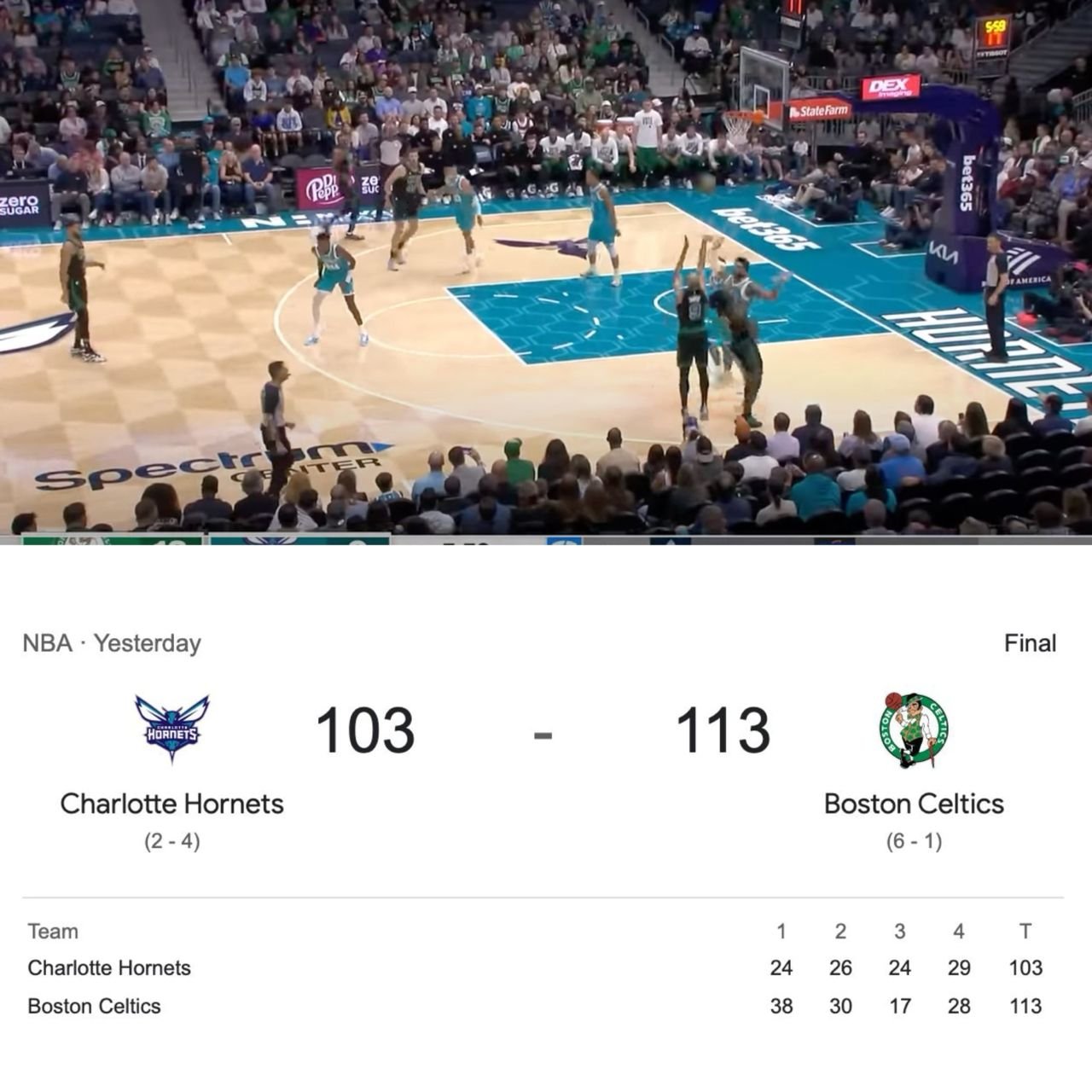 Watch Charlotte Hornets vs. Boston Celtics: Full Game Highlights (103-113)