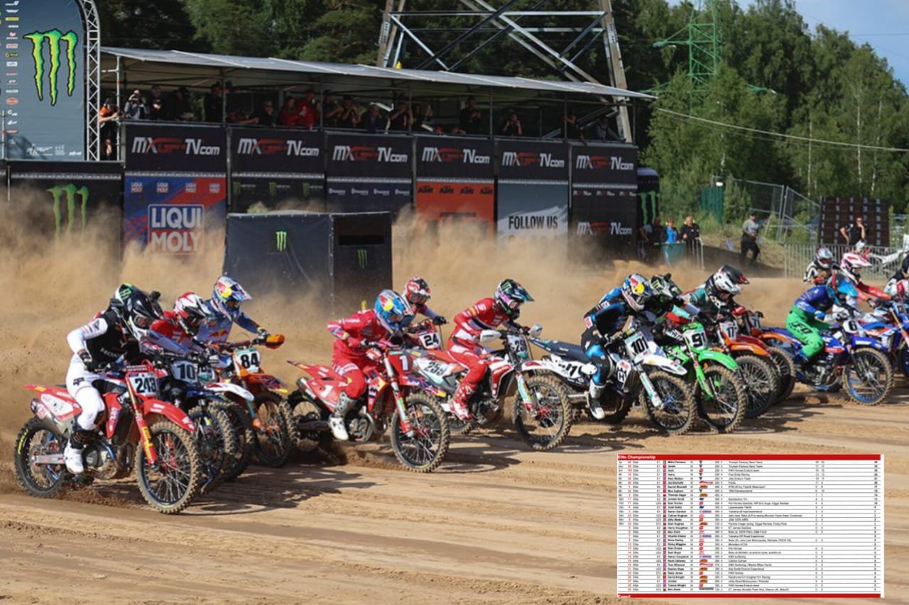 Get ready, Hafren! See Submission of Entry Lists for Rounds 3 and 4 of the 2025 British Enduro Championship is out