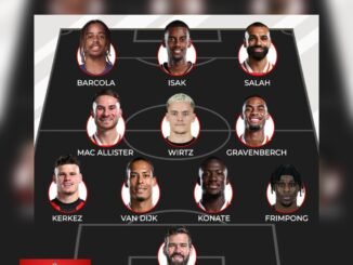 Liverpool's Dream XI for 2025-26 is Scary Thanks to FSG's Spending of £422 Million More