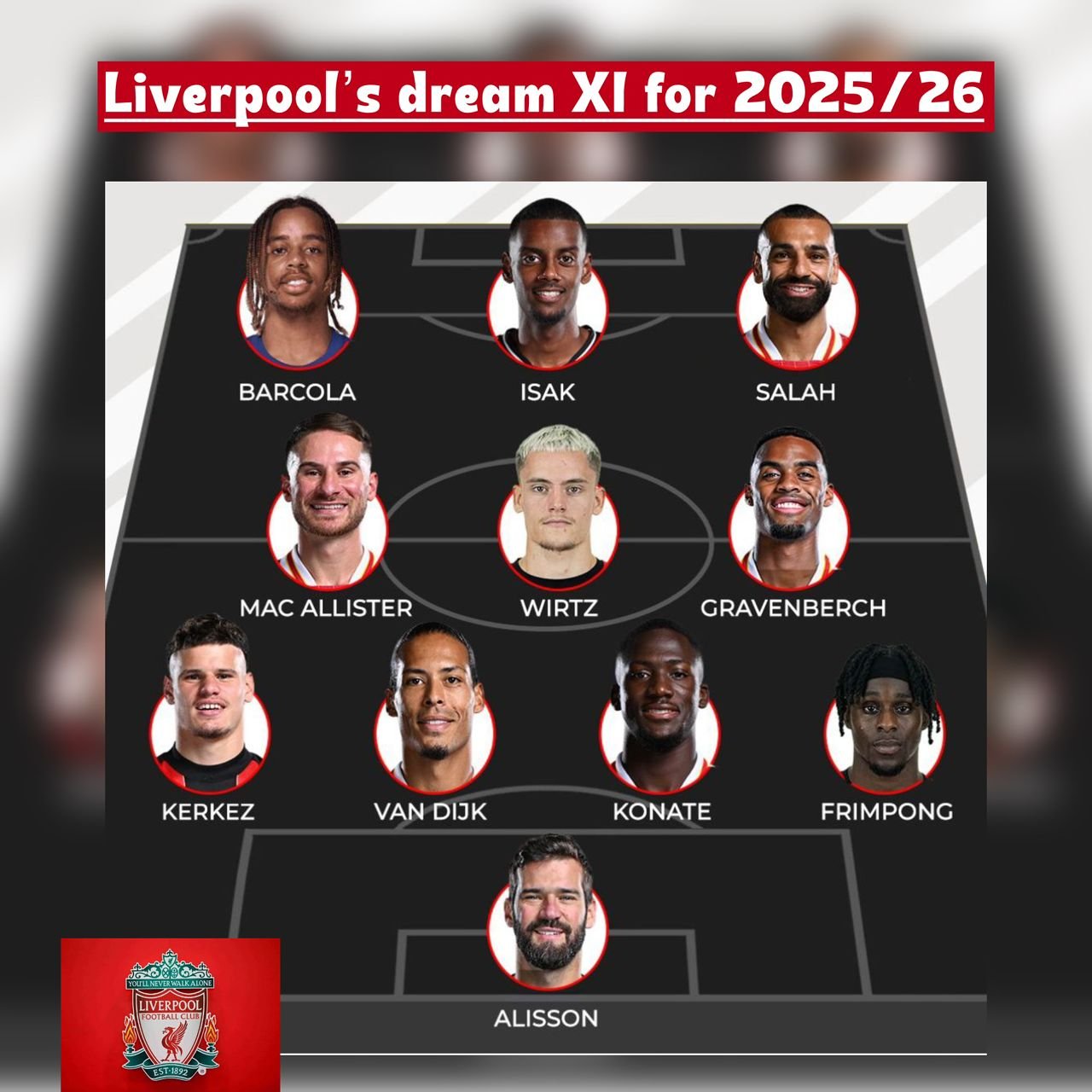 Liverpool's Dream XI for 2025-26 is Scary Thanks to FSG's Spending of £422 Million More