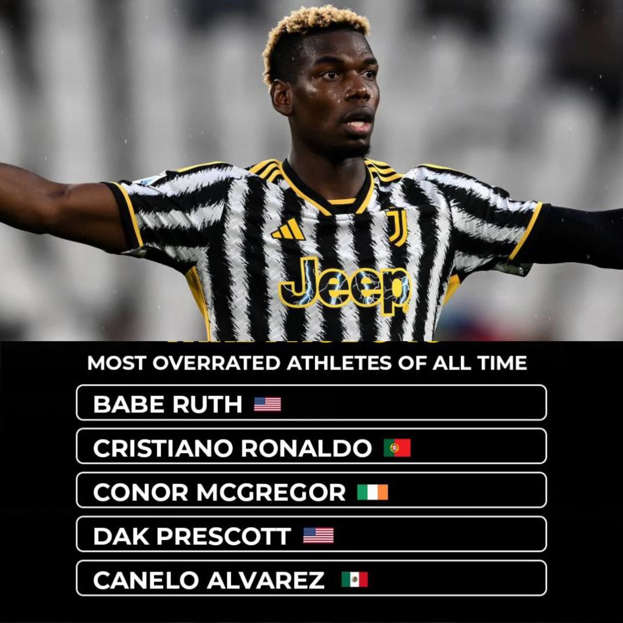 List of nine (9) of the most overrated athletes of all time