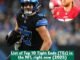 Sam LaPorta Detroit Lions player ranks fifth(5) List of Top 10 Tight Ends (TEs) in the NFL right now (2025)