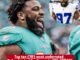 Top ten (10) most underrated Defensive tackle players in NFL (2025)