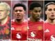 Breaking news: The Manchester United locker room was told to leave Tyrell Malacia, Antony, Jadon Sancho, and Alejandro Garnacho