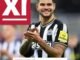 Predicted Lineup: Newcastle United vs Liverpool revealed after Isak decision has been finalised (Team news, starting time, Date, Venue)