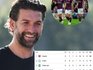 "No chance of winning the league" - Ex Celtic F.C. defender Charlie Mulgrew sends a strong warning message to Heart of Midlothian F.C. over the title race competition